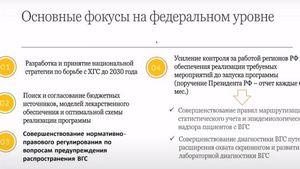 343 тысячи россиян обещают вылечить от гепатита С в 2023-2025 годах